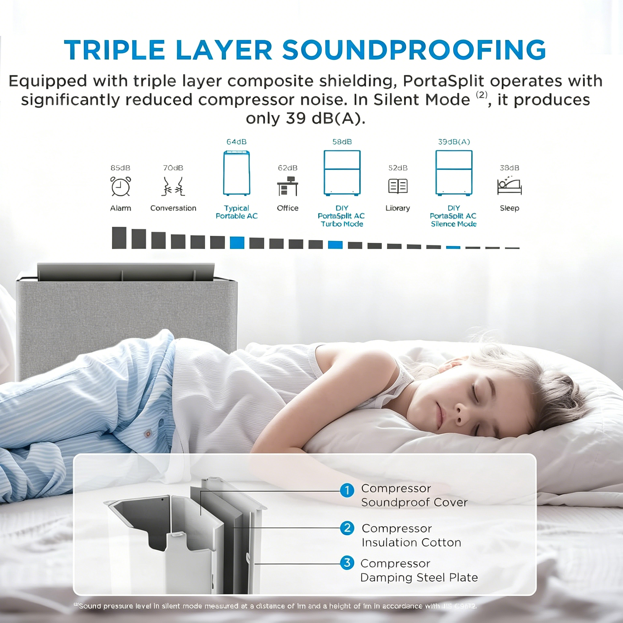 Portable Split Air Conditioner