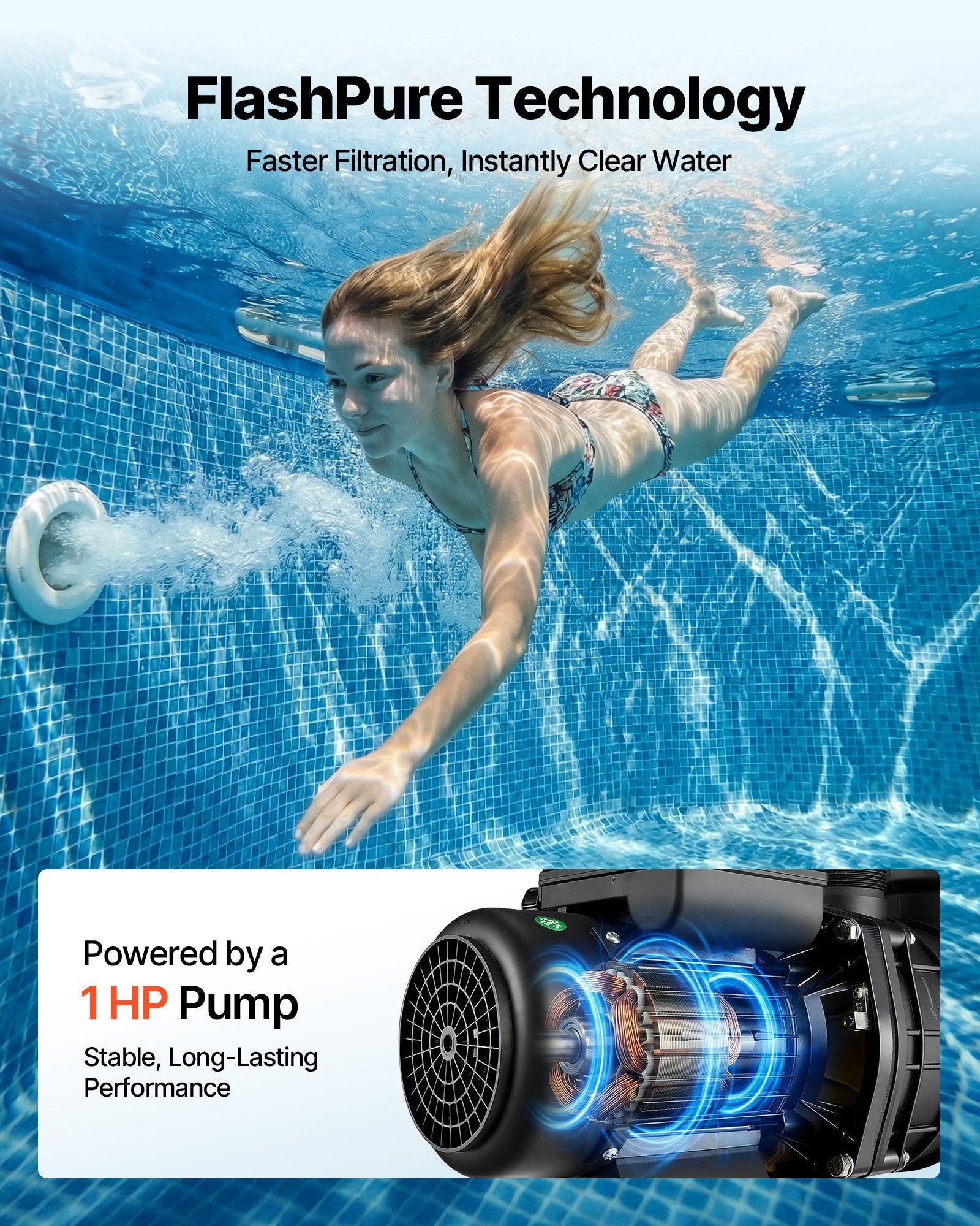 1HP Above Ground Pool Sand Filter Pump – 12/14/16 Inch, Timer